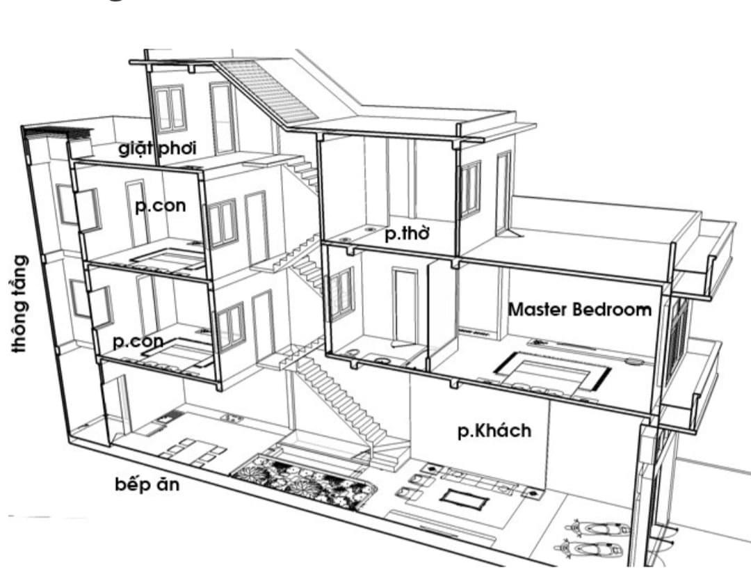 Hướng dẫn cách tính chi phí xây dựng nhà