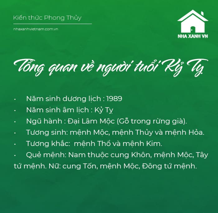 Tuổi Kỷ Tỵ sinh năm 1989 hợp hướng nào? Kỵ hướng nào?