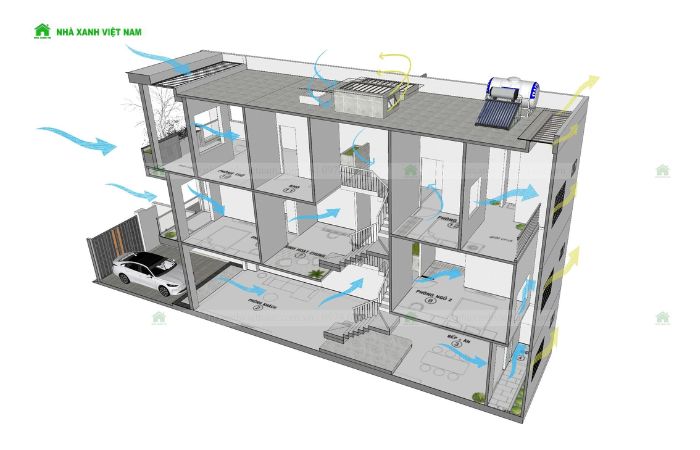 Nhà lệch tầng có khả năng thông gió tự nhiên