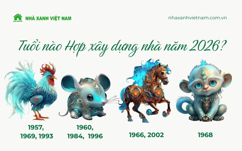 Các tuổi HỢP làm nhà năm 2026
