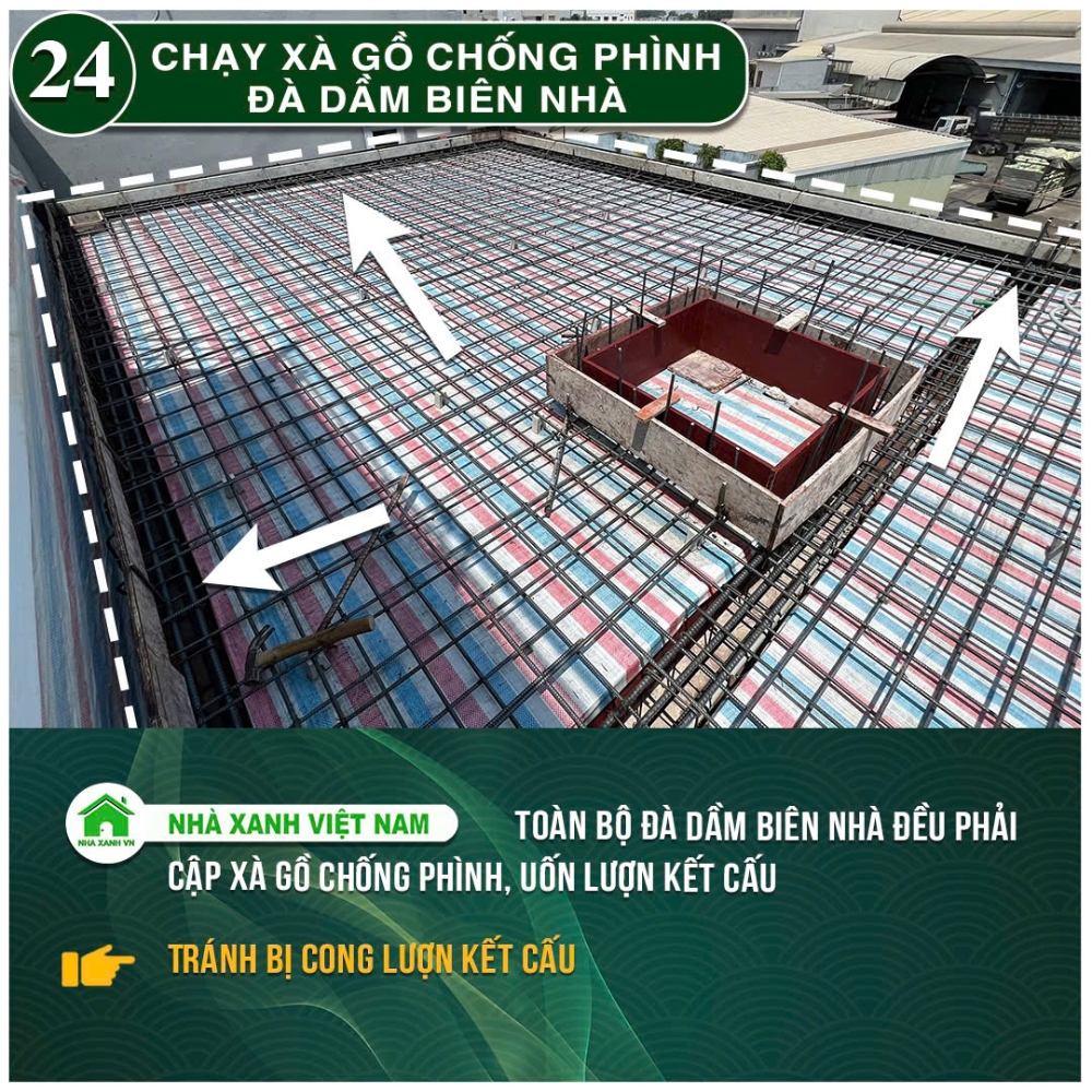 34 điểm nổi bật Nhà Xanh Việt Nam đang áp dụng trong thi công 60 Chạy xà gồ chống phình đà dầm biên nhà