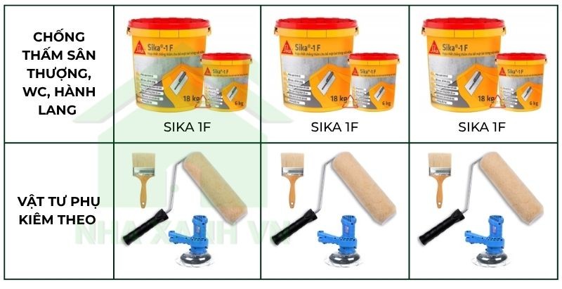 Dịch vụ Xây Nhà Trọn Gói tại Đồng Nai Biên Hòa 2025 48 Vật tư xây dựng phần hoàn thiện - Sơn - trang 2