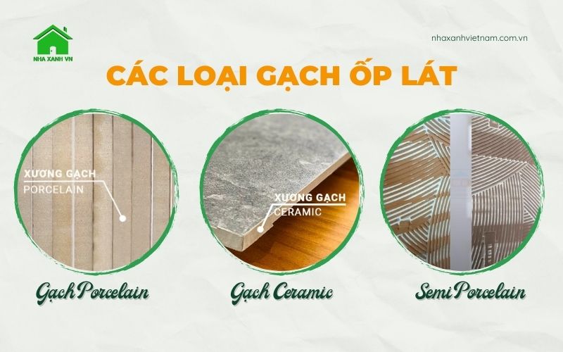 Phân biệt các loại gạch ốp lát phổ biến trên thị trường